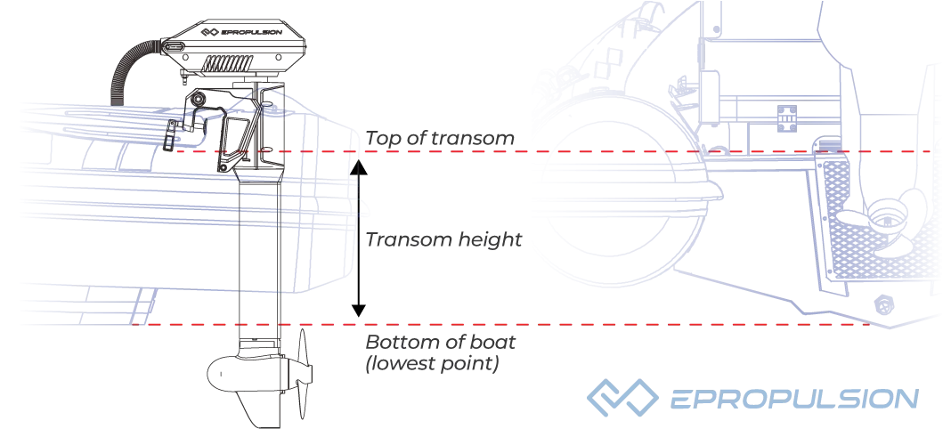 ePropulsion Navy Evo 6.0 Outboard Motor System - 6kW