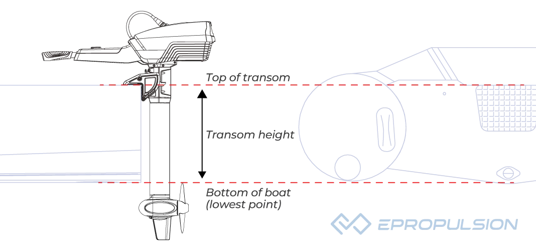 ePropulsion Spirit 1.0 EVO - 1kW